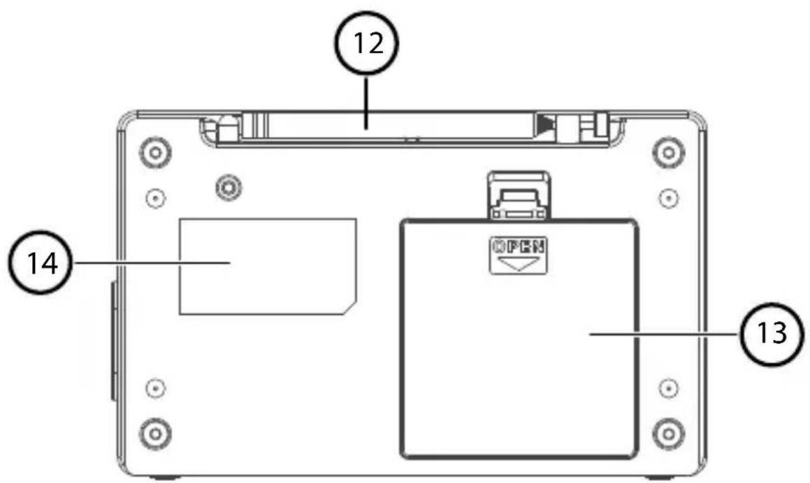 MEDION LIFE E66320 (MD 43000) - Achterkant - 1