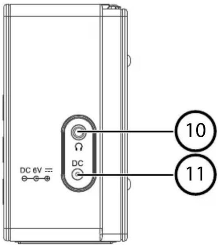 MEDION LIFE E66320 (MD 43000) - Rechterkant - 1