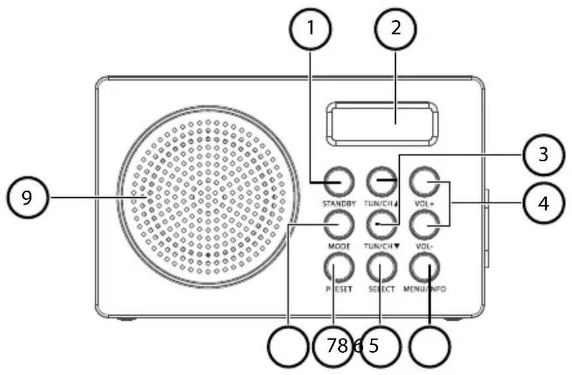 MEDION LIFE E66320 (MD 43000) - Vue avant - 1