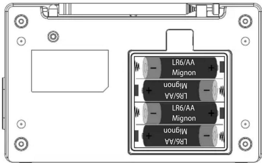 MEDION LIFE E66320 (MD 43000) - Sæt batterierne i encheden - 1