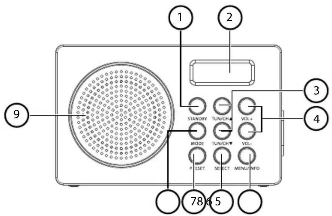 MEDION LIFE E66320 (MD 43000) - Forside - 1