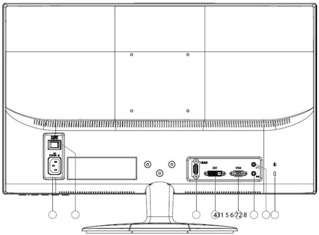 MEDION Akoya P55425 (MD 20435) - Prises arrière - 1