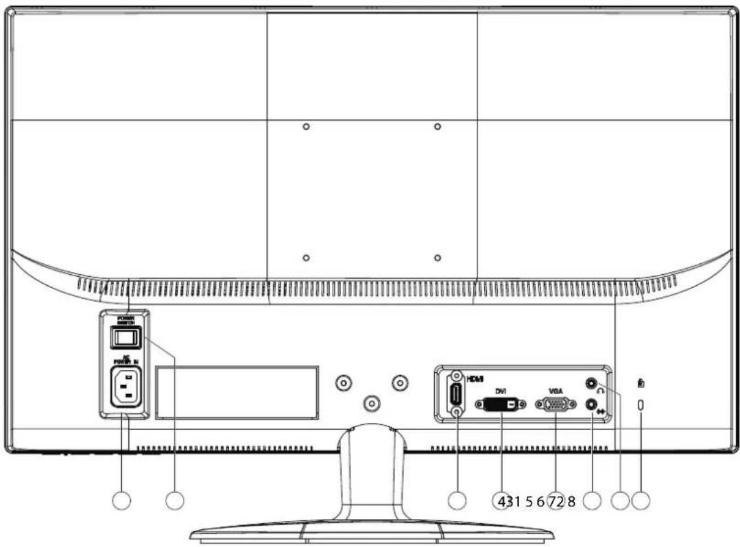 MEDION Akoya P55425 (MD 20435) - Aansluitingen op de achterkant - 1
