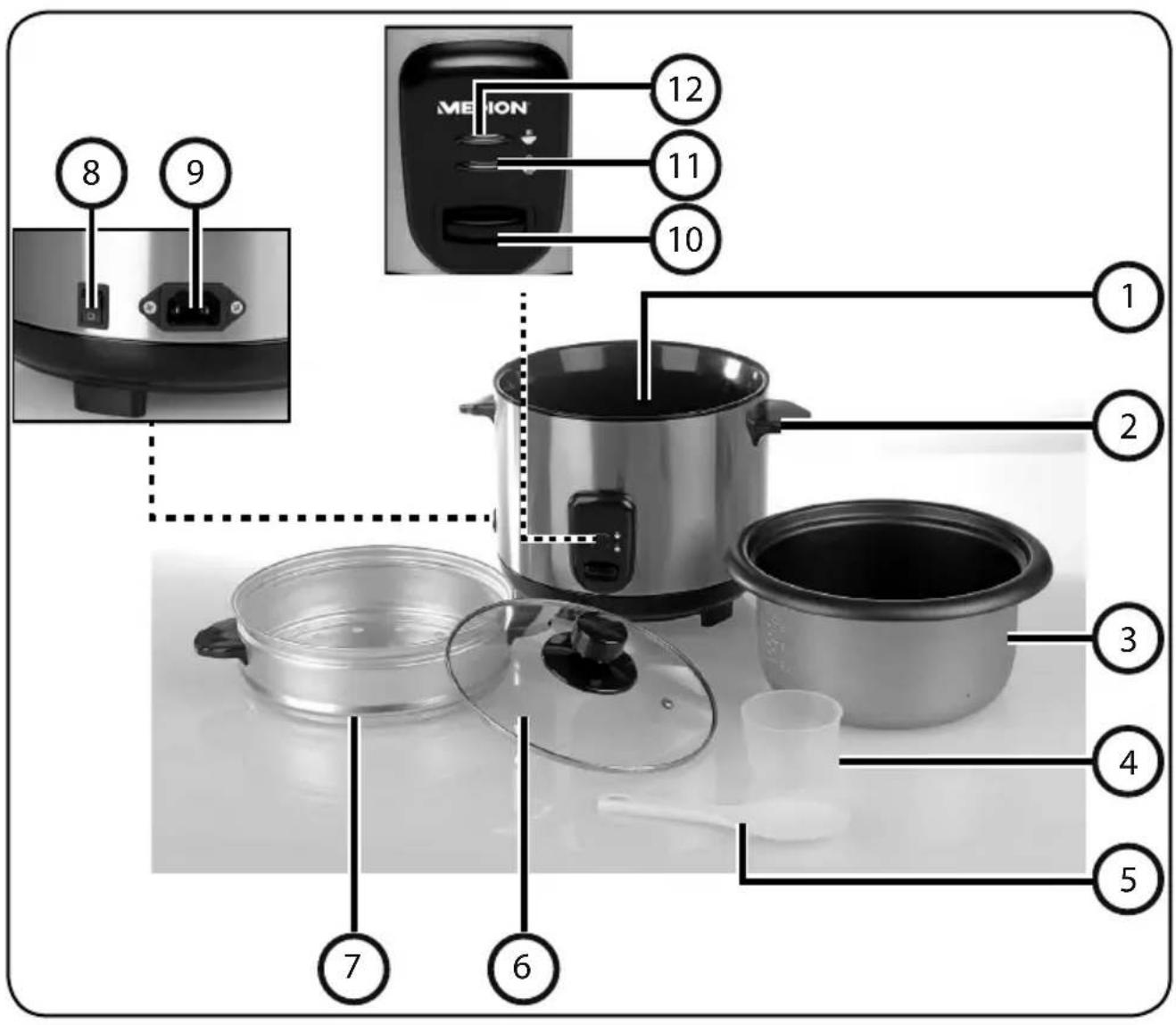 MEDION MD 16471 - Overview of the appliance - 1