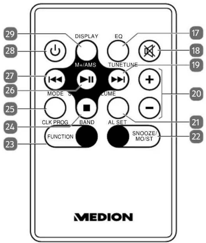MEDION LIFE P64074 (MD 43198) - Remote control - 1
