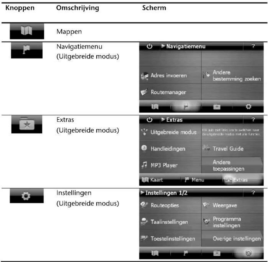 MEDION GoPal P4440 M20 - Toestel in- en uitschakelen - 2