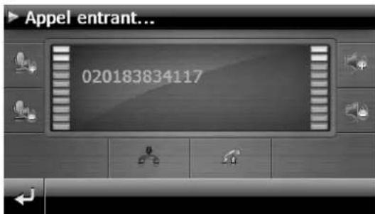 MEDION GoPal P4440 M20 - Accepter des appels - 1