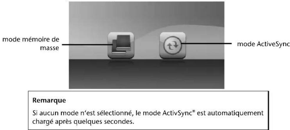 MEDION GoPal P4440 M20 - Raccorder l'appareil à un PC - 1