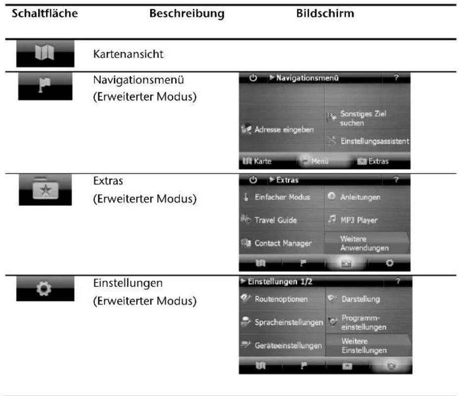 MEDION GoPal P4440 M20 - Gerät ein- und ausschalten - 2