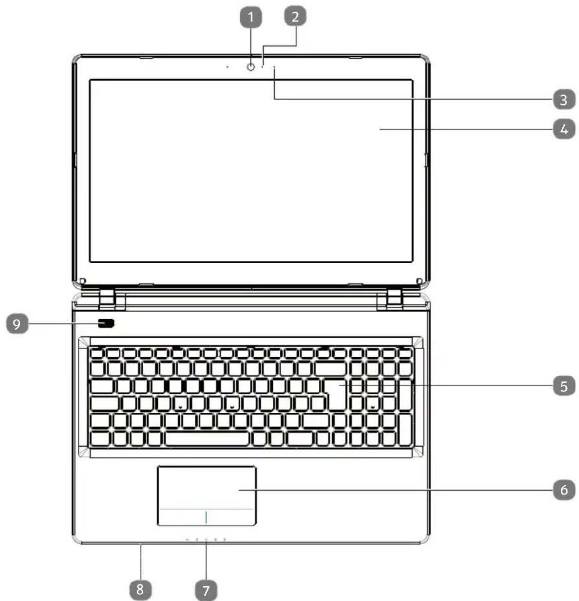 MEDION Akoya E6432 - Appareil ouvert - 1