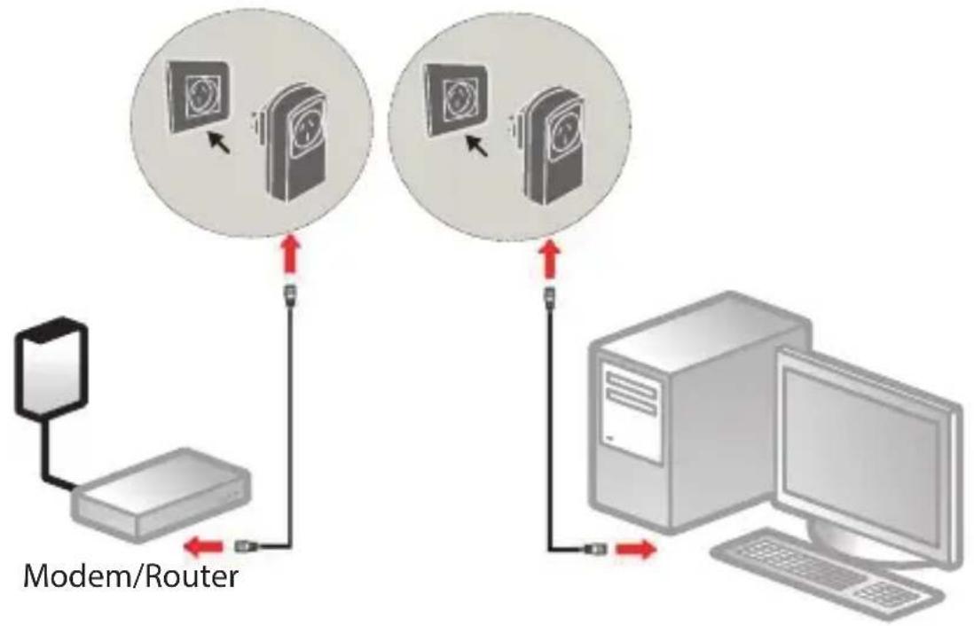 MEDION LIFE P85050 (MD 90215) - Verbindung mit einem Netzwerkgerät - 1