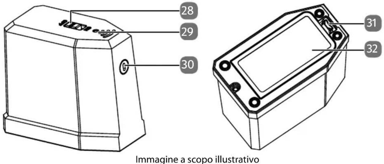 MEDION MD 18318 - Barriera fotoelettrica (parete virtuale) - 1