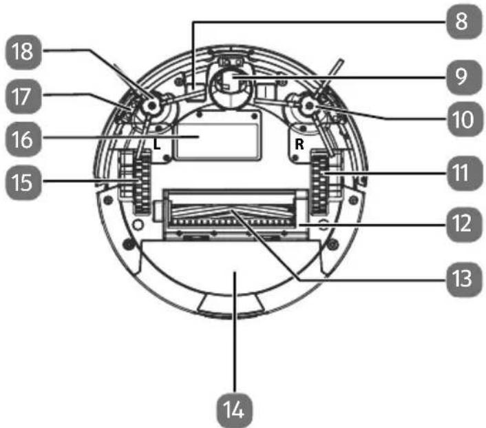 MEDION MD 18318 - Lato inferiore - 1