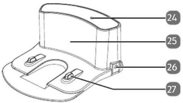 MEDION MD 18318 - Station de charge - 1