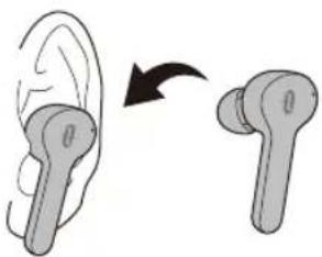 TaoTronics TTBH053 - How to Wear - 1