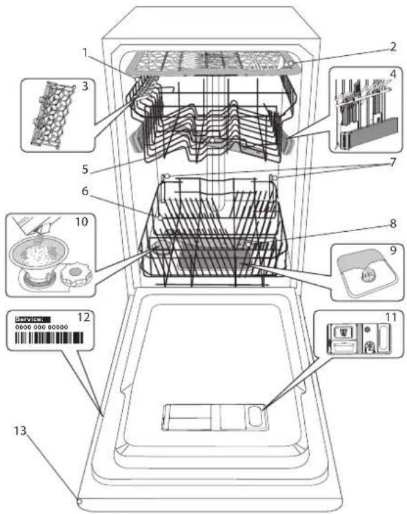 WHIRLPOOL WSBO 3O34 PF X - PRODUCT DESCRIPTION - 1