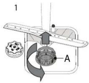 1 A