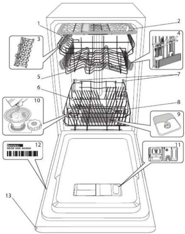 WHIRLPOOL WSBO 3O34 PF X - DESCRIPTION DU PRODUIT - 1