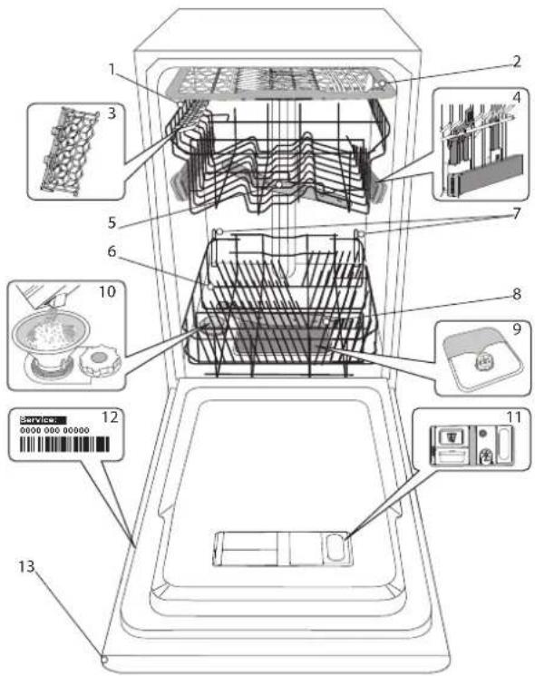 WHIRLPOOL WSBO 3O34 PF X - ΠΕΡΙΓΡΑΦΗ ΠΡΟΪΟΝΤΟΣ - 1
