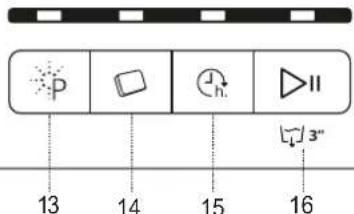 WHIRLPOOL WSBO 3O34 PF X - ΚΑΘΗΜΕΡΙΝΗ ΧΡΗΣΗ - 2