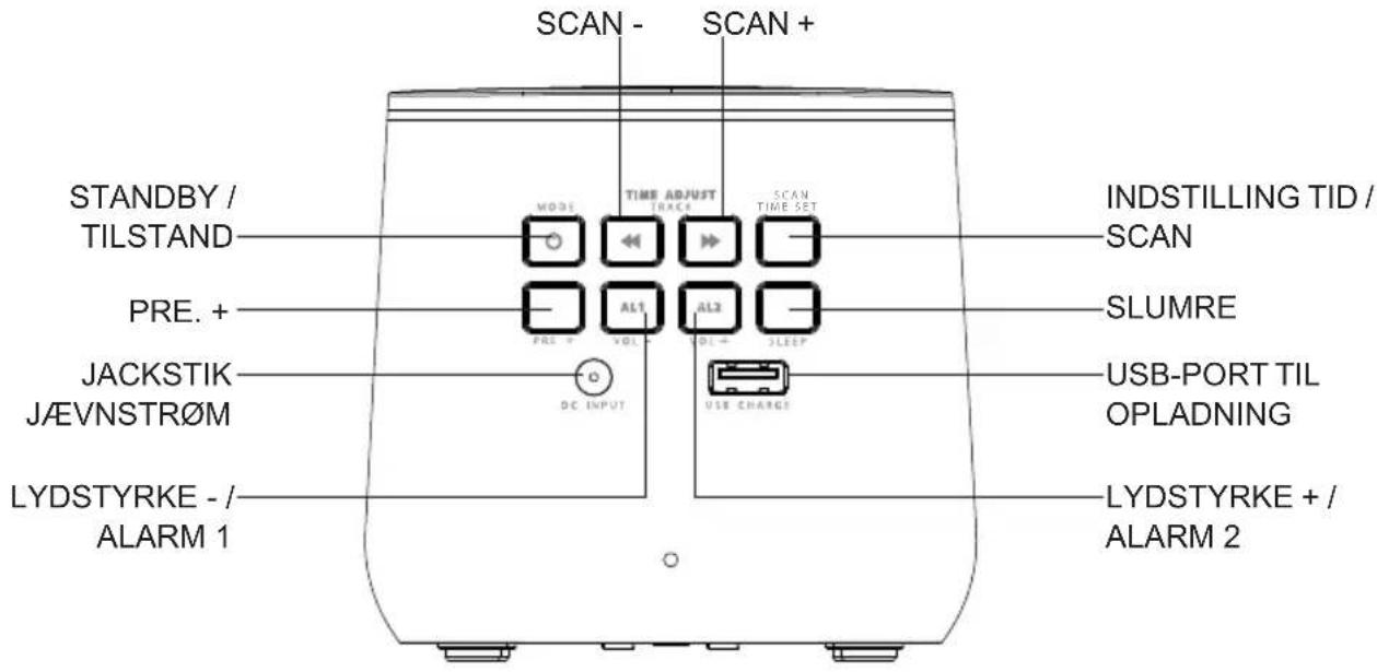 THOMSON CR80DAB - Beskrivelse af del (FM-VERSION) - 1