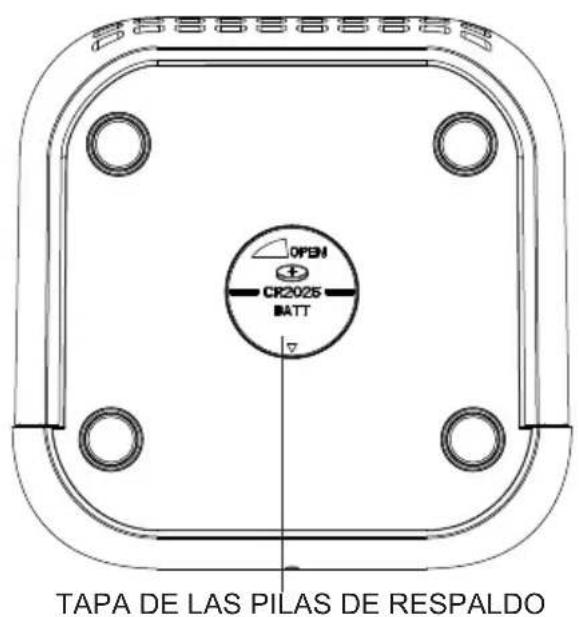 THOMSON CR80DAB - Contenido del embalaje - 3