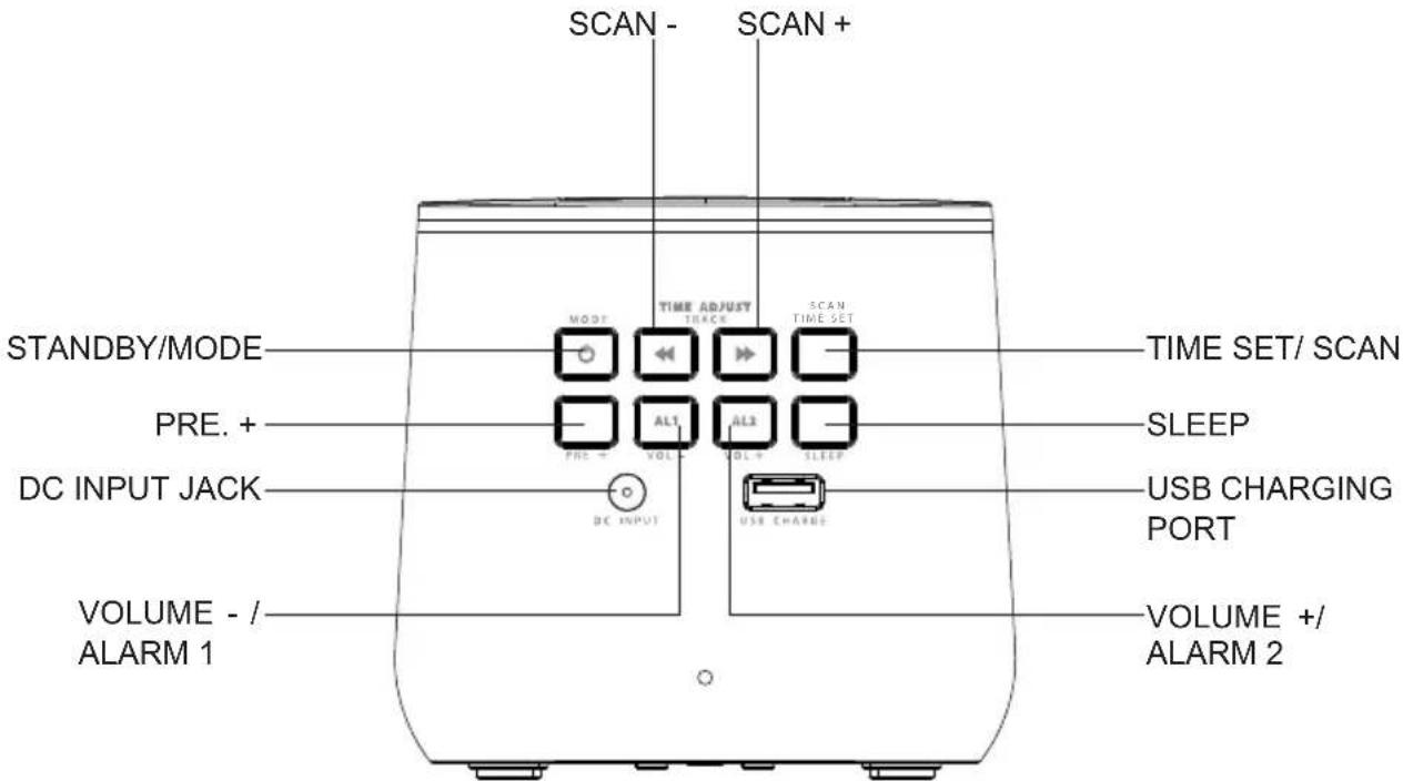 THOMSON CR80DAB - What's in the box - 1