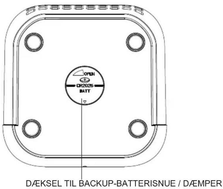 THOMSON CR80DAB - Beskrivelse af del (FM-VERSION) - 3