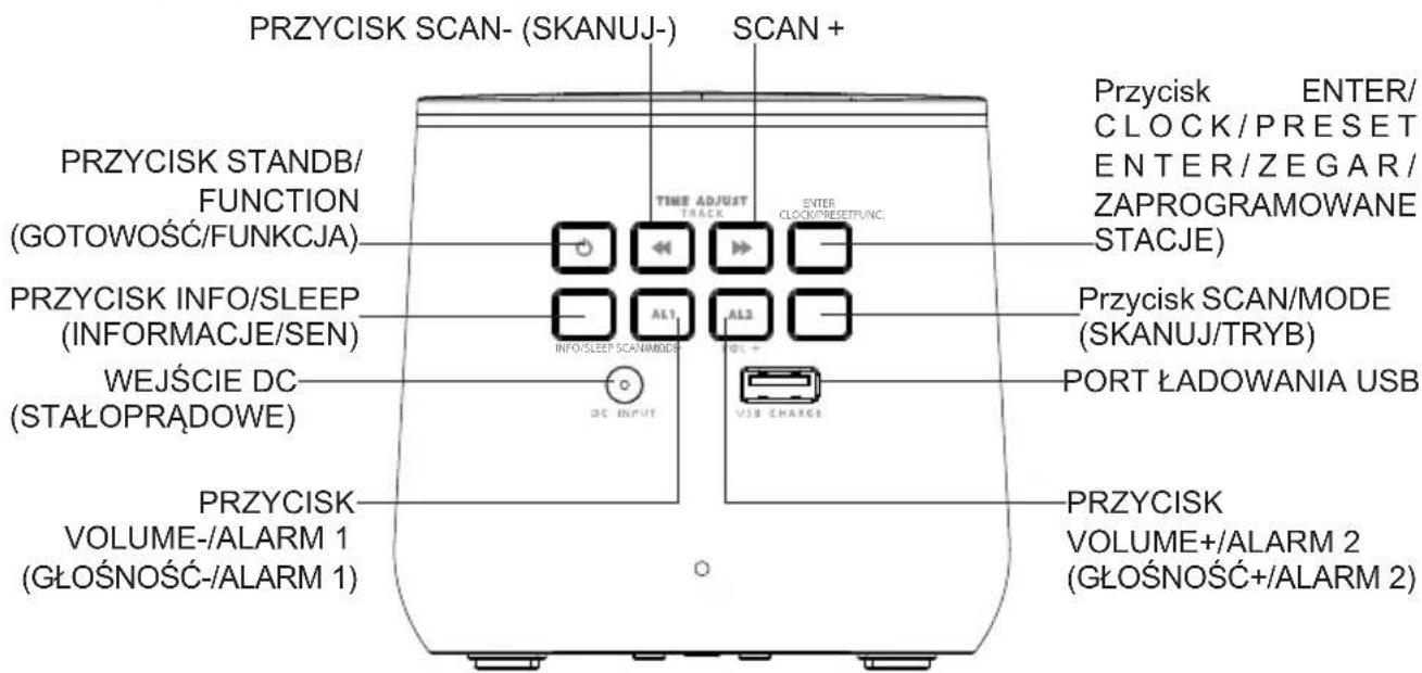 THOMSON CR80DAB - Zawartosc opakowania - 4