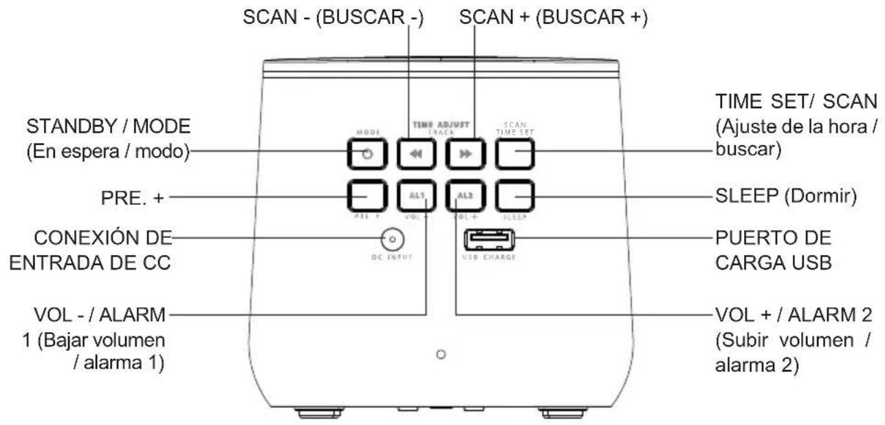THOMSON CR80DAB - Contenido del embalaje - 1