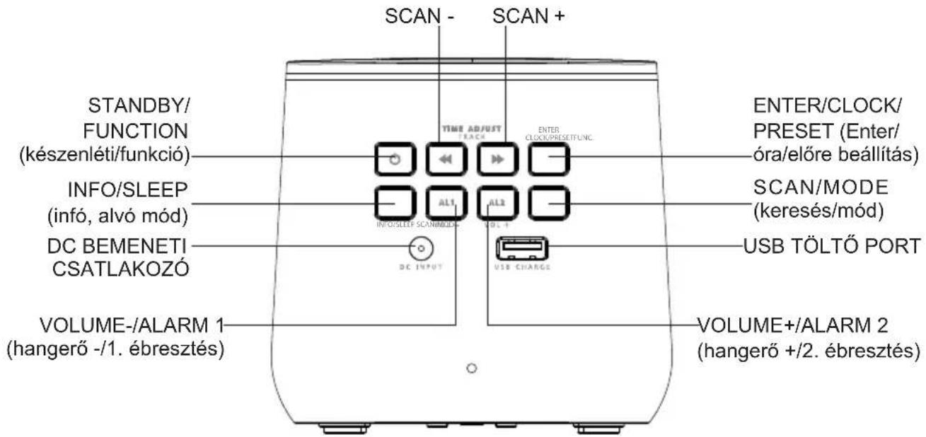 THOMSON CR80DAB - A doboz tartalma - 4