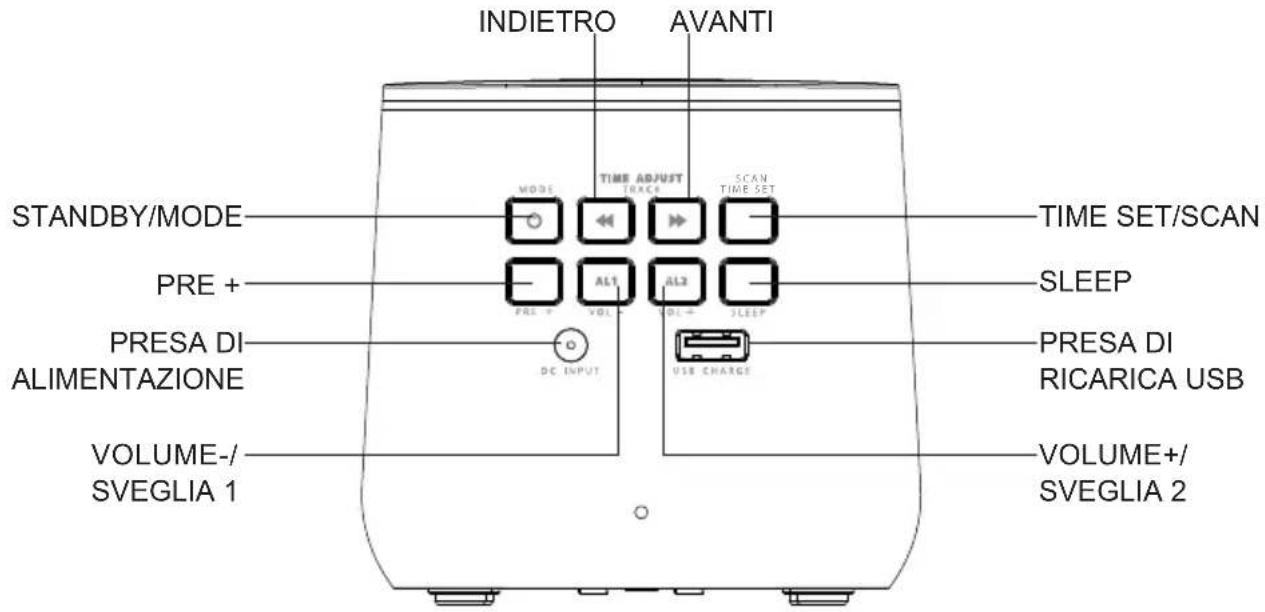 THOMSON CR80DAB - Contenuto della confezione - 1