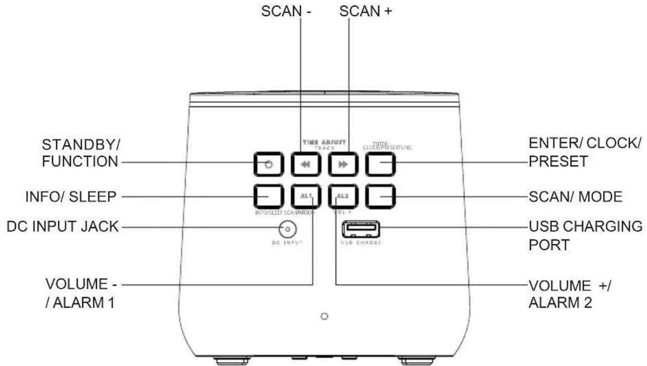 THOMSON CR80DAB - What's in the box - 4