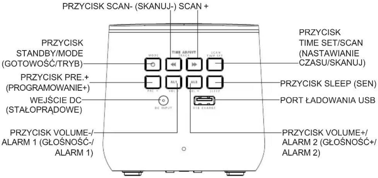 THOMSON CR80DAB - Zawartosc opakowania - 1