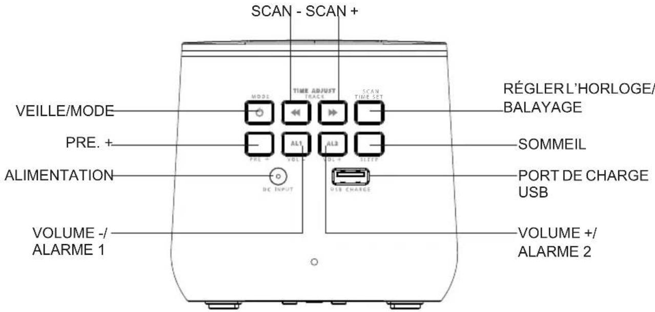THOMSON CR80DAB - Description des pieces (VERSION FM) - 1