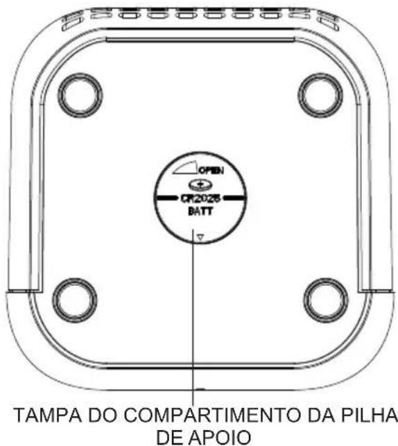 THOMSON CR80DAB - O que se encontrava na caixa - 3