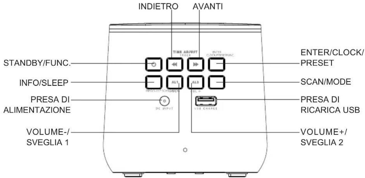 THOMSON CR80DAB - Contenuto della confezione - 4