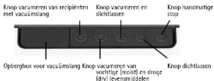 WMF Lono 04.1907.0011 - Bedieningspaneel - 1