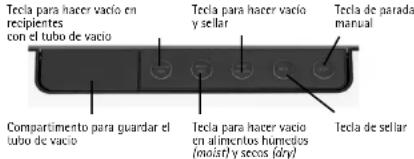 WMF Lono 04.1907.0011 - Panel de control - 1