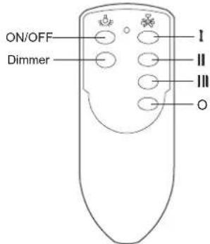 Jan des Bouvrie CBF52 - BEDIENING - 1