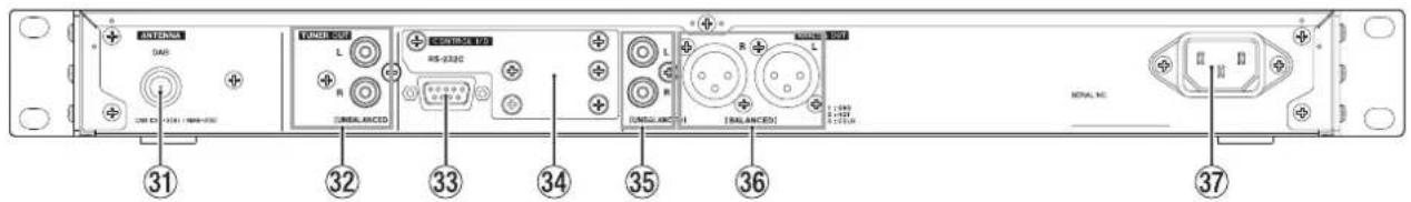 TASCAM CD400U DAB - Rear panel - 1