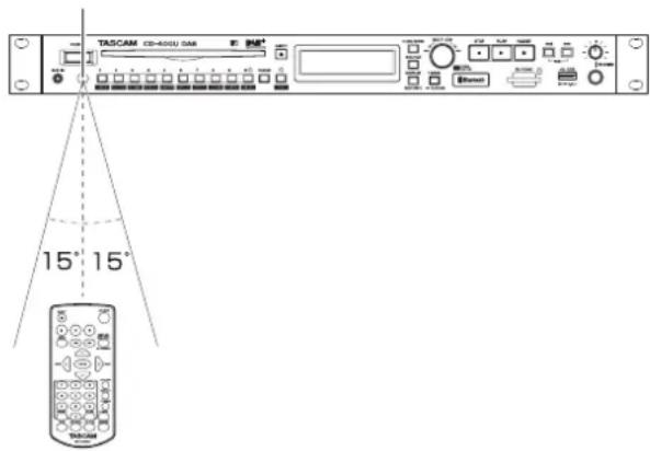 TASCAM CD400U DAB - Utilizzo del telecomando - 1