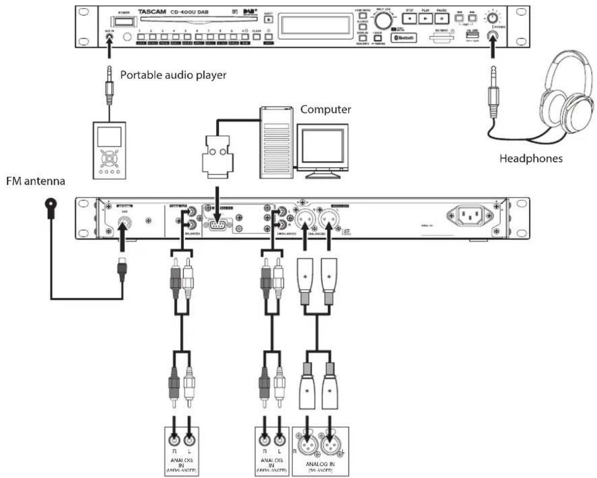 TASCAM CD400U DAB - Precautions before making connections - 1