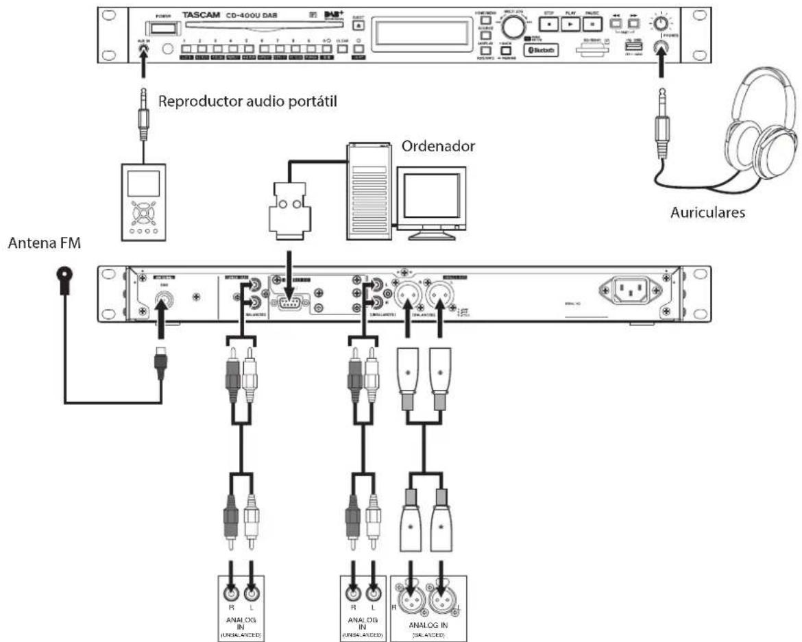 TASCAM CD400U DAB - Precauciones aayar antes de realizar ninguna connexion - 1