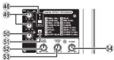 TASCAM Model 24 - Built-in effects operation section - 1