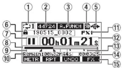 TASCAM Model 24 - Écran d'accueil - 1