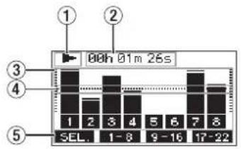TASCAM Model 24 - Pantalla de medidos - 1