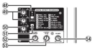 TASCAM Model 24 - Section de contrôle des effets intégrés - 1