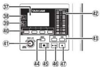 TASCAM Model 24 - Section de contrôle de l'écran - 1