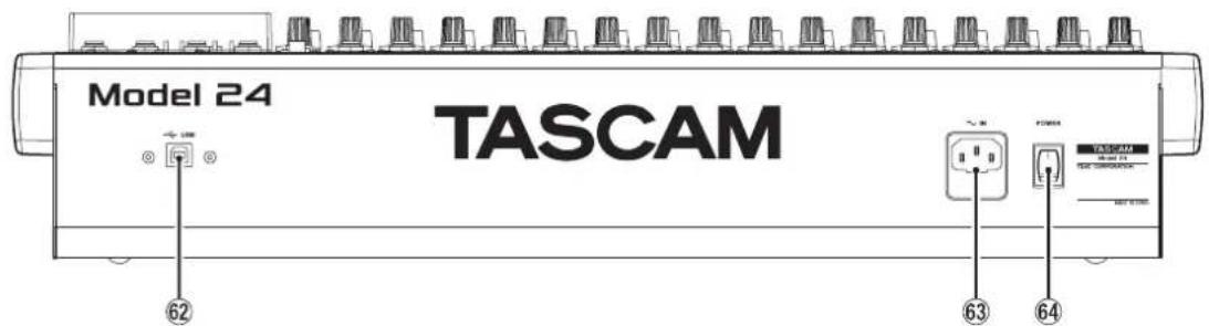 TASCAM Model 24 - Rear panel - 1